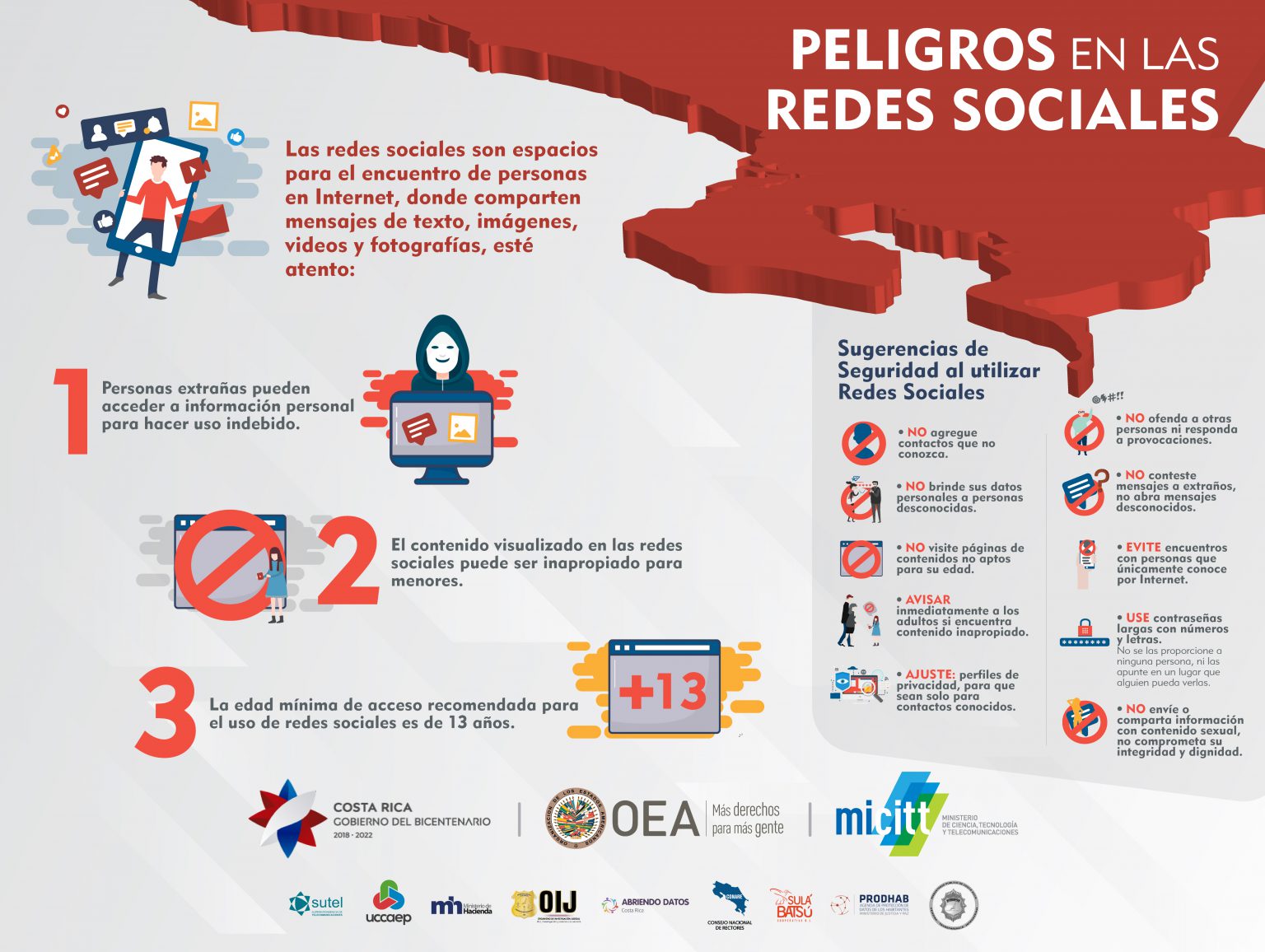 01 Infografia Peligros En Las Redes Sociales Incop 7289