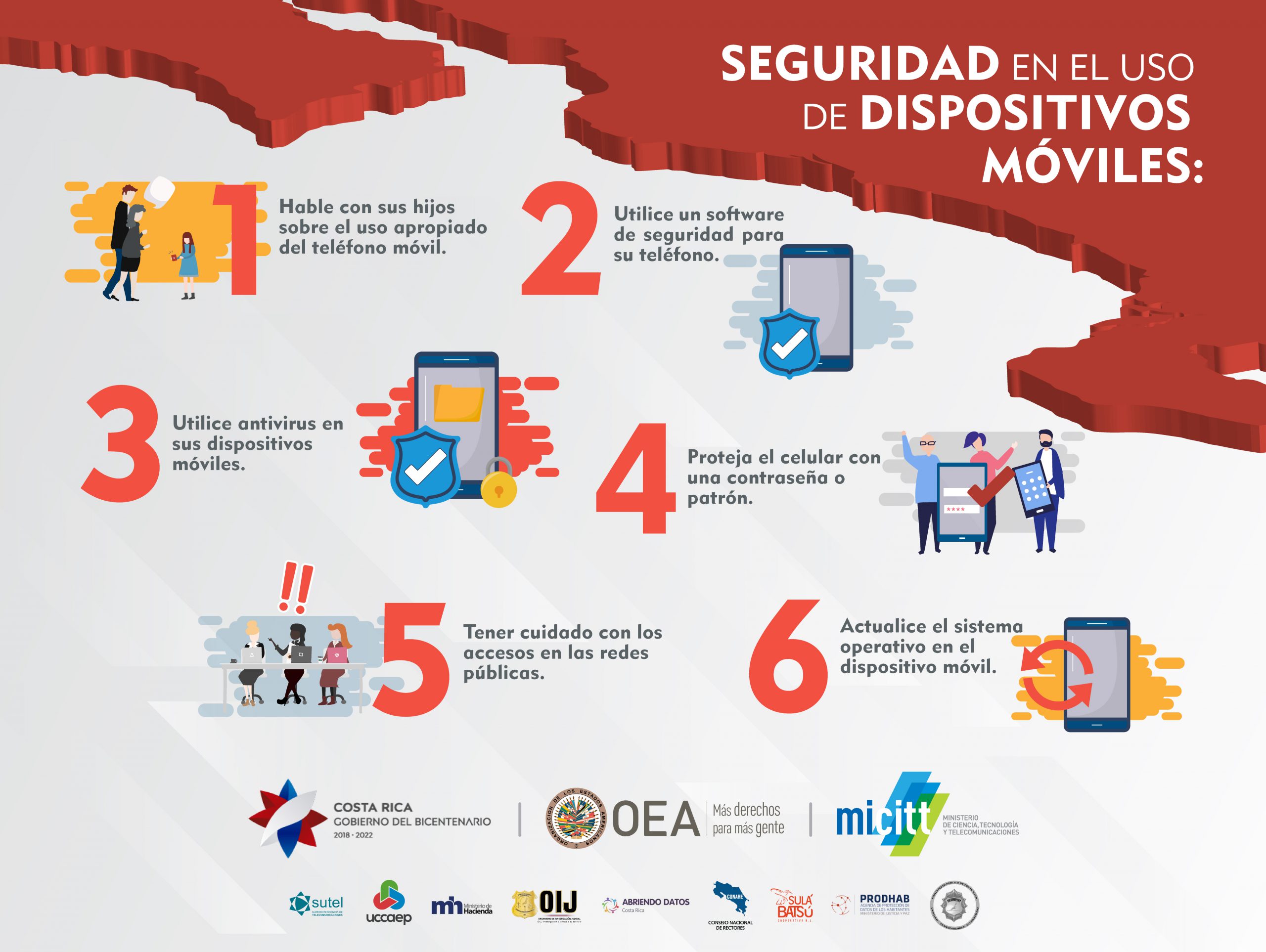 Infografia Seguridad Uso Dispositivos Moviles 5099